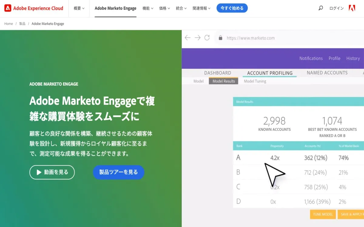 Adobe Marketo Engage 公式サイト